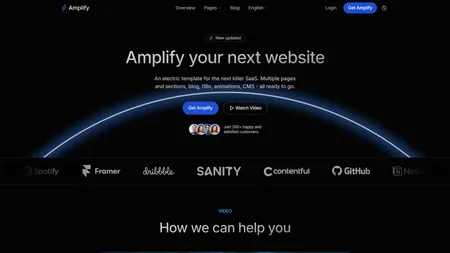 Financial Market Data Platform - Project Preview